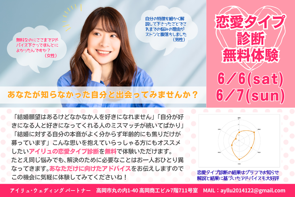 自分を知ると未来が見えてくる！恋愛タイプ診断無料体験